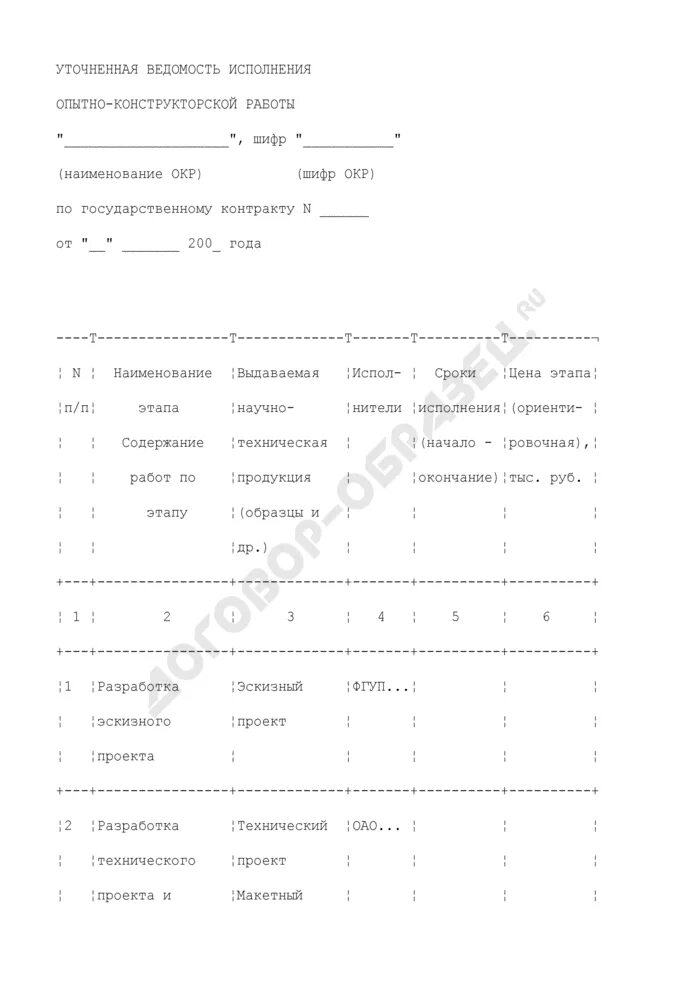 Ведомость исполнения. Ведомость исполнения окр. ведомость исполнения окр гост. ведомость исполнения работ образец.