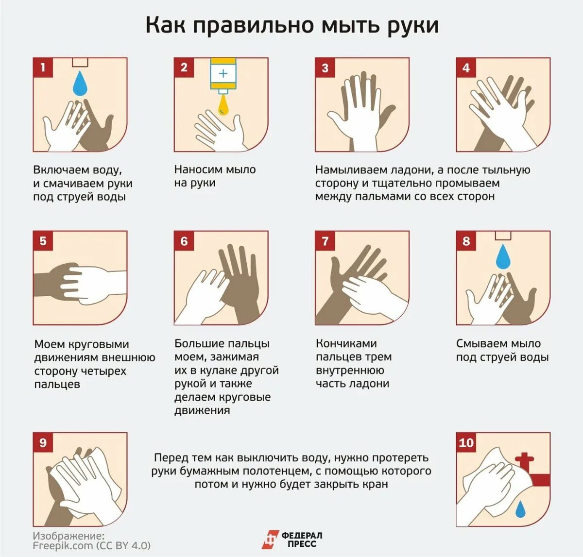 Как правильно мыть руки. КККМ правильн омыть руки. Памятка Моем руки правильно. КПК правилльнл мыть руки.