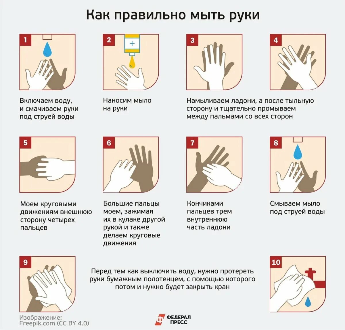 Как правильно использовать мыло. Как правильно мыть руки. профилактика мытья рук. моем руки правильно памятка. памятка мытья рук.