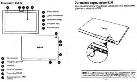 Инструкция планшет s