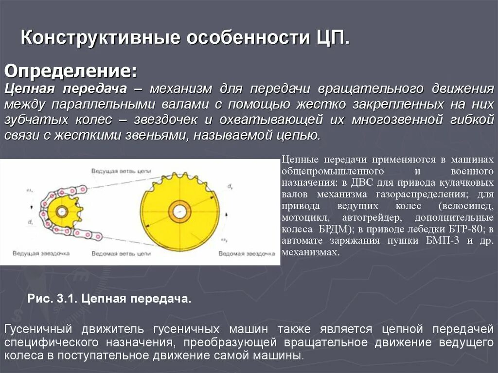 Цепная передача. Цепная ременная и зубчатая передача. Механизмы передачи вращательного движения. Классификация механизмов для передачи вращательного движения.