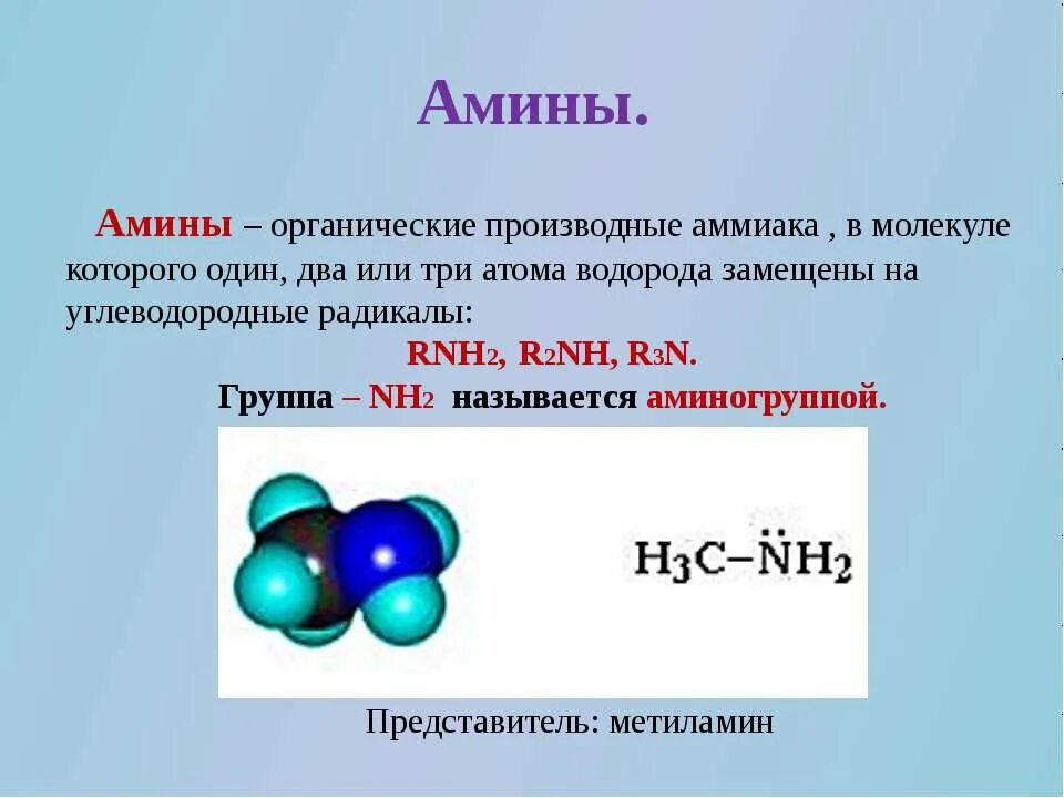 Амины группы б