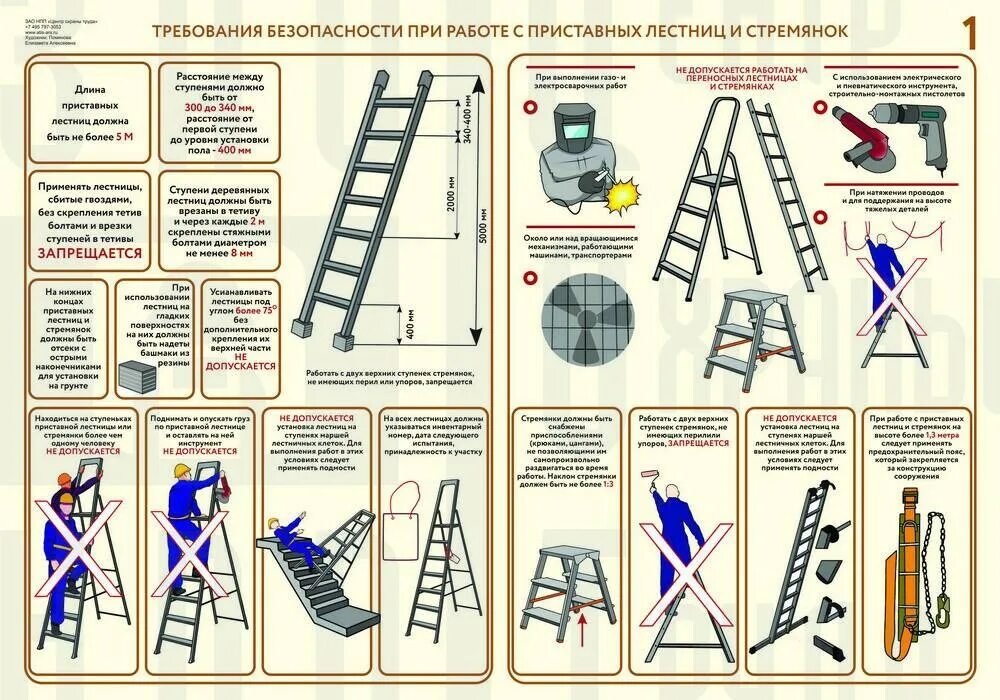 При работе с лестницей стремянкой запрещается