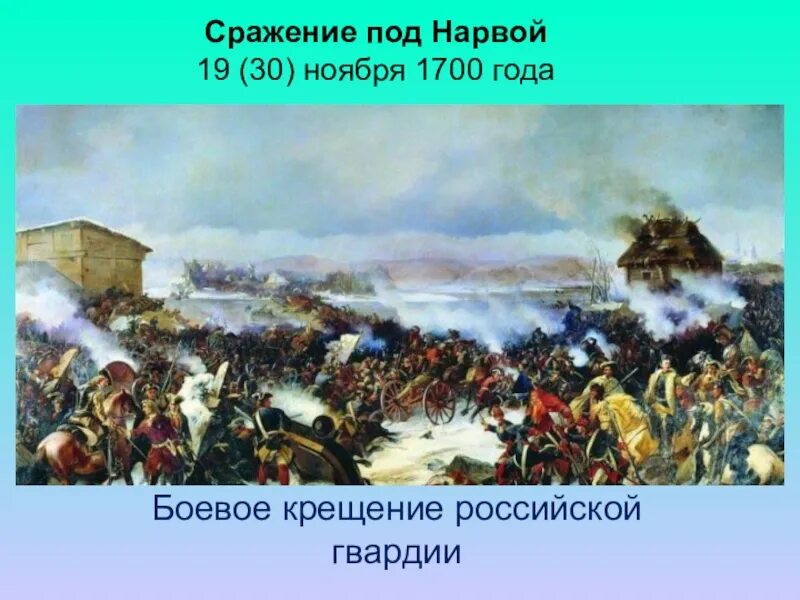 Нарвская битва (19 ноября 1700).. Битва на Нарве при Петре 1. Нарва битва 1700. Под battles