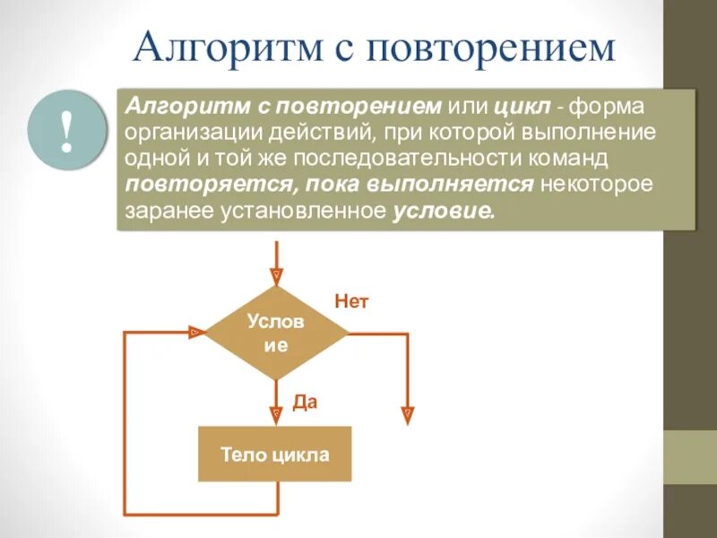 Цикл с заданным числом повторений алгоритм. Цикл с заданным числом повторений алгоритм