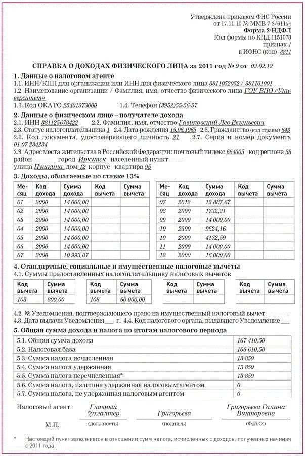 2 ндфл стандартные вычеты