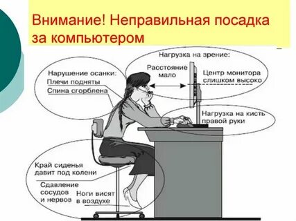 Работа сделана неверно