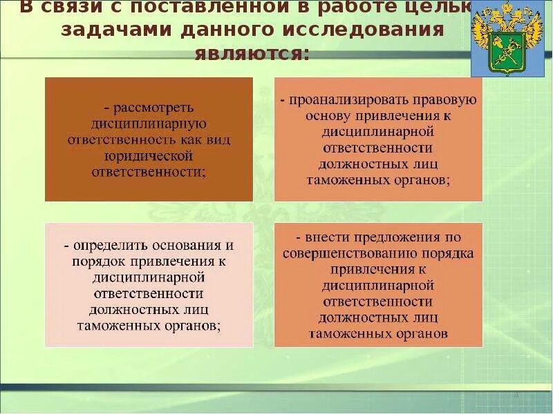 Особенности дисциплинарной ответственности. Орган привлекающий к дисциплинарной ответственности. Ответственность должностных лиц таможенных органов. Дисциплинарная ответственность характеристика. Особенности ответственности должностных лиц