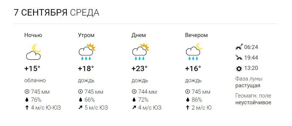 Какая погода будет 1 июня. Погода на 31. Какая погода будет 31 мая. Погода на завтра. Погода в Москве на 31 мая.