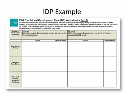 Idp
