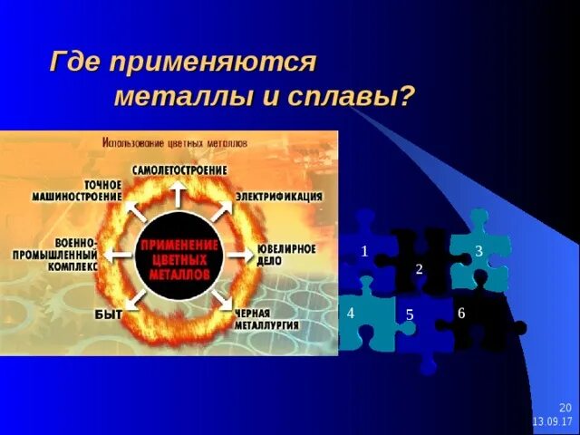 Основные металлы в промышленности. Области применения металлов и сплавов. Области применения цветных сплавов. Где применяются металлы. Применение цветных металлов.