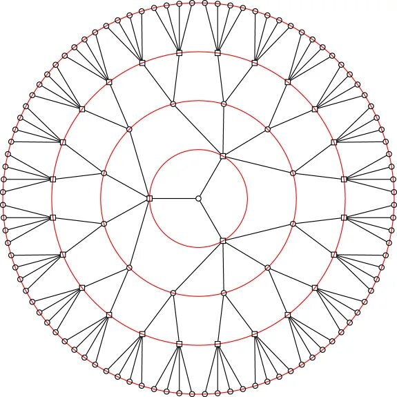 Nested join. Nested loops. nested loops sql. loops zaloops. nested loop gif.