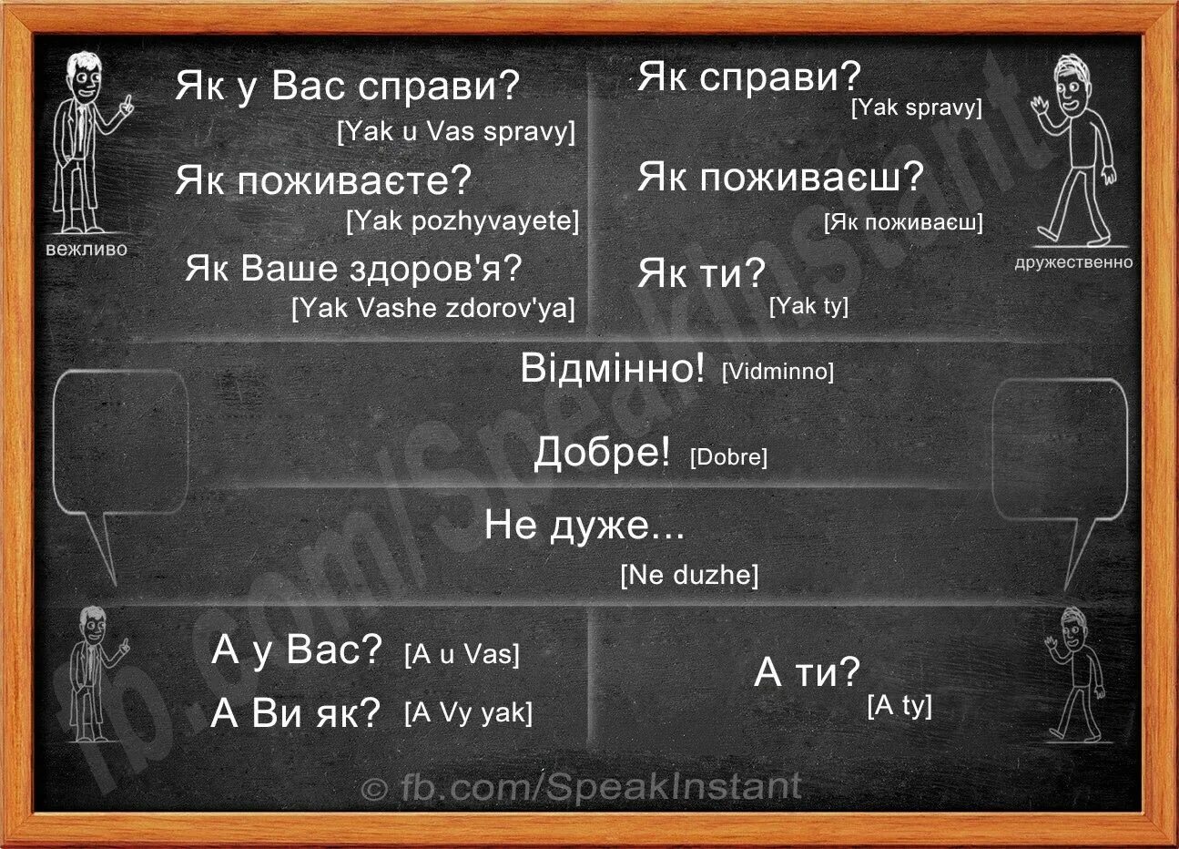 Как переводится do you me. Фраза how are you. Фразы на how arе you. Ответы на вопрос how are you. How do you do перевод на русский.
