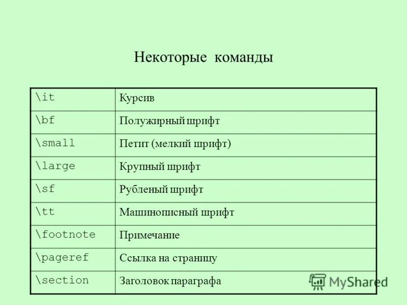 Некоторые команды. Некоторые команды. Некоторые команды. Graphabc pascal команды. Перечислите некоторые команды.