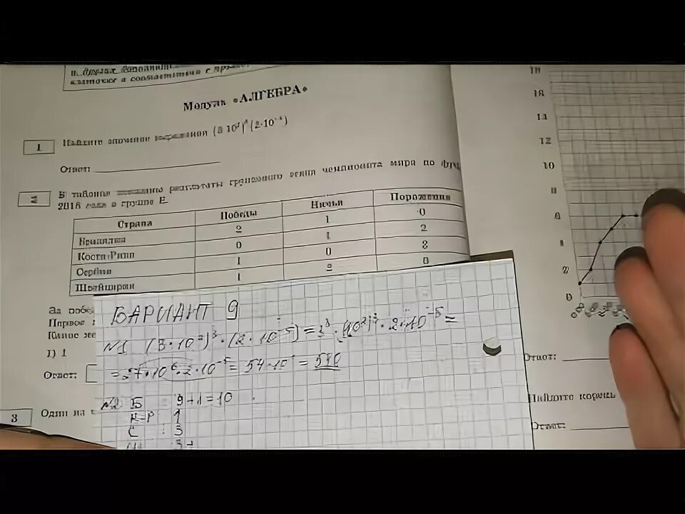Огэ 2019 вариант 9. Огэ 2019 вариант 9