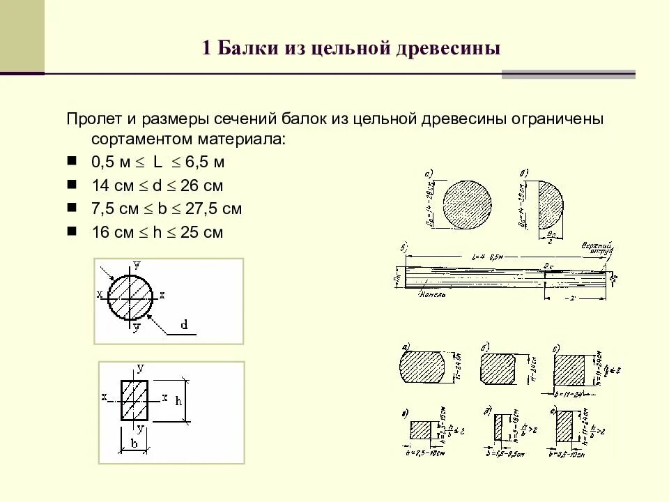 Кересово сечение. Габариты балки постоянного сечения деревянной. Максимальный размер поперечного сечения цельной древесины:. Цельное сечение и составное сечение. Размеры сечения балок.