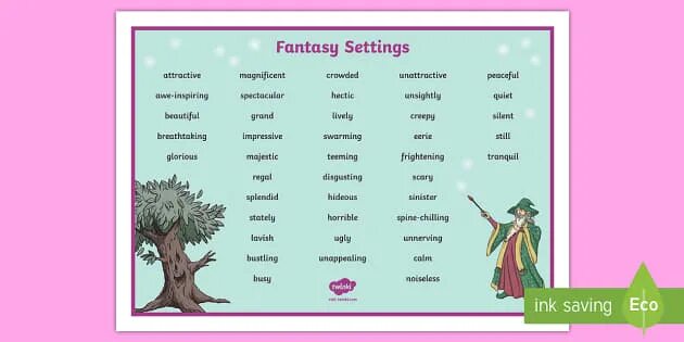 Description of settings