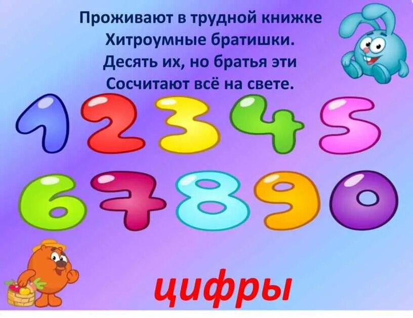 Презентация на тему числа 1 класс. Проект по математике про цифры. проект о математических цифрах. проект по математике 1 класс. проект цифры в первом классе.