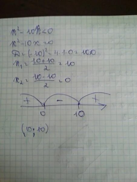 Решите неравенство x2 10 0. 5x в квадрате - 2x+10=(x-10)^2. Х В квадрате - 10х меньше нуля. X В квадрате -49 меньше 0. Х2-49 меньше 0.