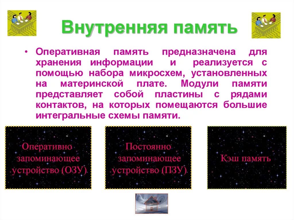 Память предназначена. Внутренняя память. внутренняя память служит для. внутренняя память эвм. память эвм иерархическое построение памяти эвм.