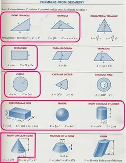 Formulas отзывы