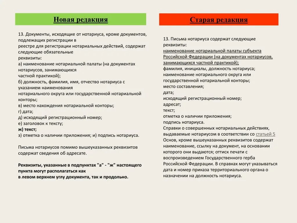 Номер в реестре регистрации нотариальных действий. Виды нотариальных документов. Регистрационный номер нотариального действия. Наименование нотариальной конторы пример.