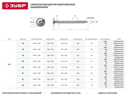 Саморезы по дереву с прессшайбой размеры