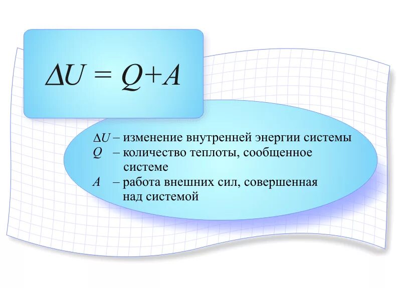 Как изменится формула. Изменение внутренней энергии газа формула. изменение внутренней энергии формула физика. внутренняя энергия формула физика. формула нахождения внутренней энергии.