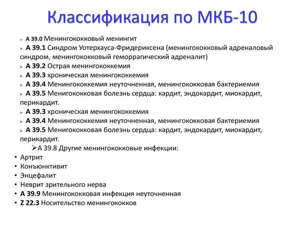 Нейропатия нерва код по мкб 10