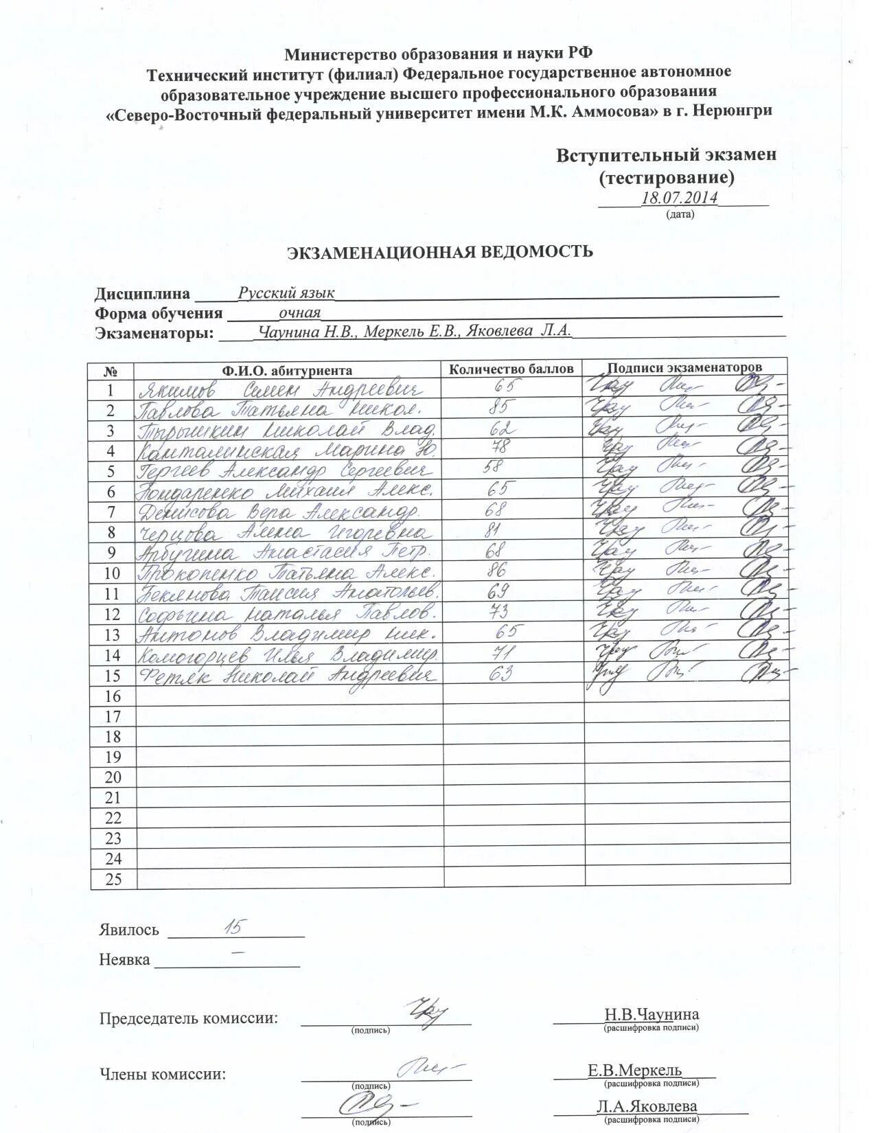Вступительный экзамен пушкина. Дви по математике. Пушкина вступительные испытания. Организационная структура лгу им пушкина. Пушкин и пущин в лицее.