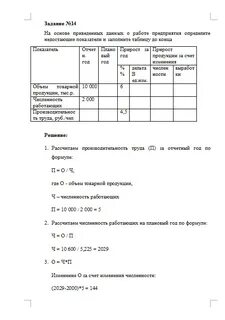 Задача 1 по экономике
