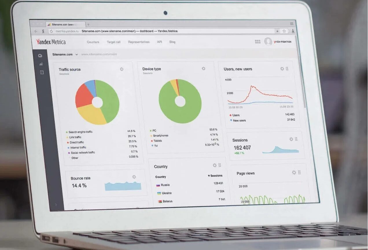 Seo кейсы. Частный seo специалист санкт-петербург. Поисковое продвижение (seo). Кейсы яндекс директ. Кейс по сео продвижению сайта.