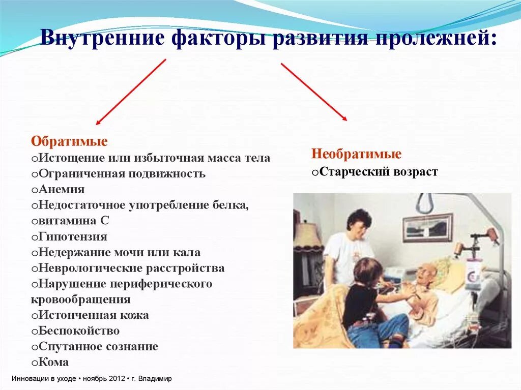 Основные причины приводящие к развитию. Внешние факторы риска пролежней. Обратимый внутренний фактор риска развития пролежней. Факторы риска пролежней внешние и внутренние. Внутренние факторы риска развития пролежней.