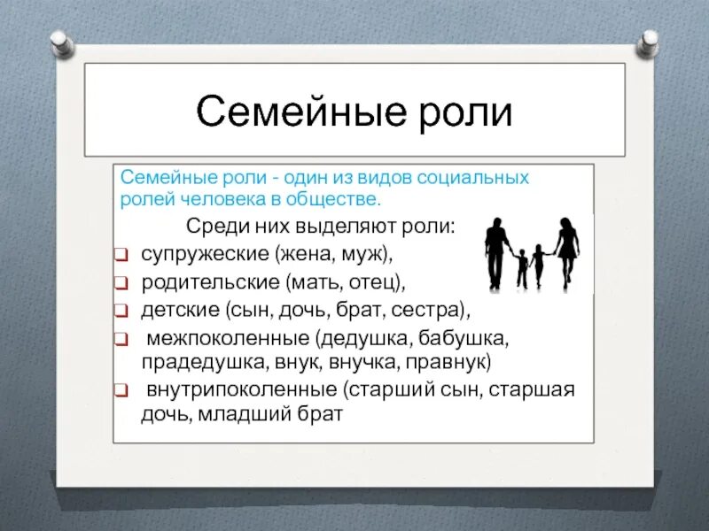 Семейные роли. Виды супружеских ролей. Анкета семейные роли. Институт семьи и брака презентация. Роль супруги в семье