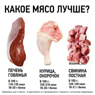 Сало без прослойки калорийность
