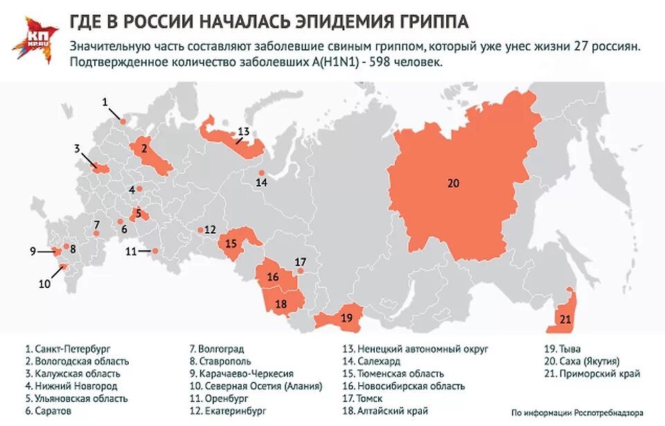 Свиной грипп карта распространения. Распространенность гриппа. Распространение свиного гриппа в России. Крупнейшие эпидемии гриппа.