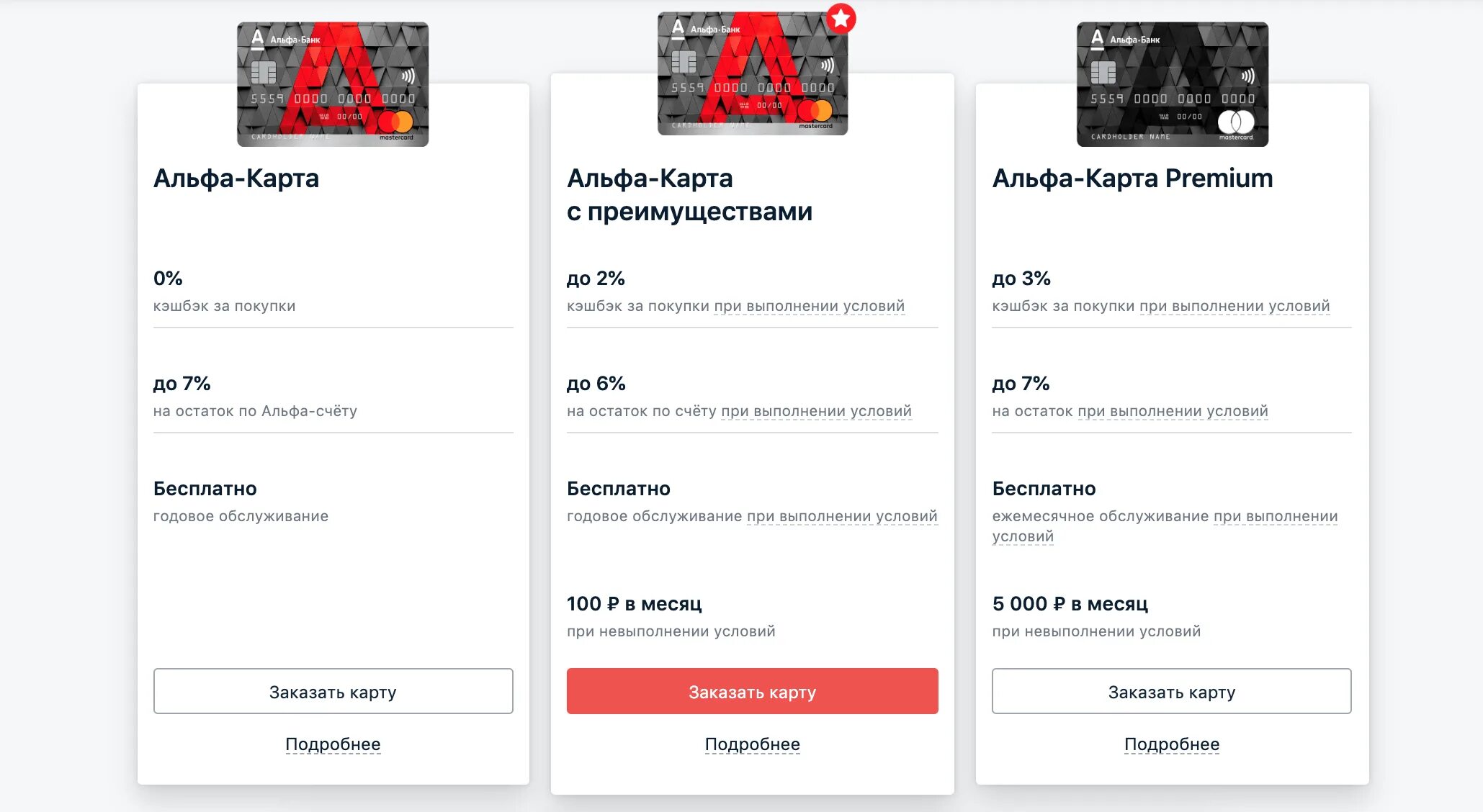 Почему в приложении 2 альфа карты. Альфа банк остаток. альфа банк премиум.