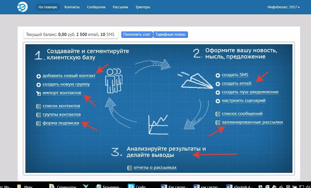 Емейл рассылка. Сервис рассылок. Сервис почтовых рассылок. Рассылка по клиентской базе.