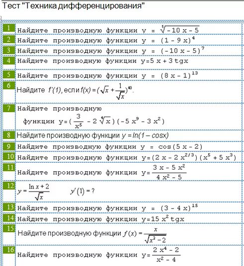 Производная функции 11 класс алимов контрольные работы. Производные степенных функций задания. Контрольная работа по теме дифференцирование функций. Техника дифференцирования. Производная функции 11 класс алимов контрольные работы.