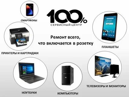 Сц севастополь