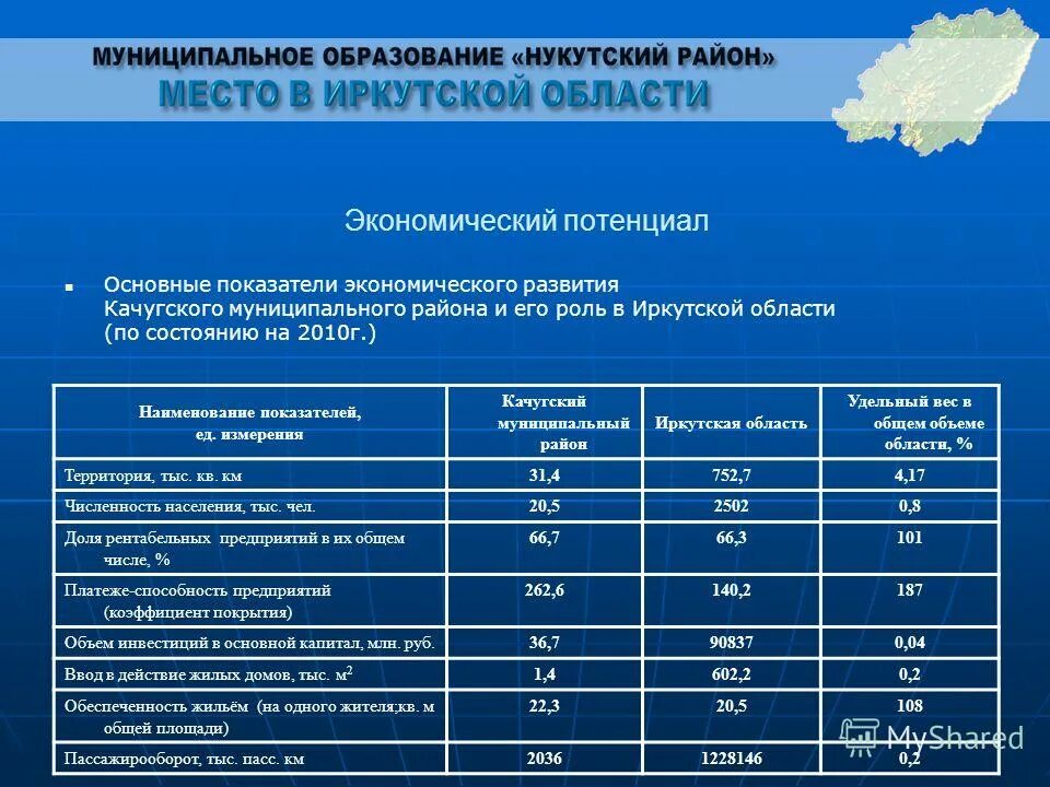 Муниципальные образования 2 уровня. Муниципальные образования 2 уровня. Местное самоуправление 9 класс план. Уровни муниципальных образований. Два уровня муниципальных образований.