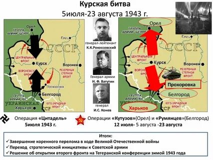 Операция на курском выступе
