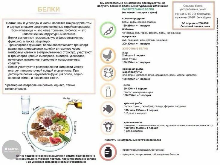 Исследование мочи. Разовая порция мочи. Креатинин в моче норма ммоль/л. Белок разовая порция мочи. Белок разовая порция мочи.