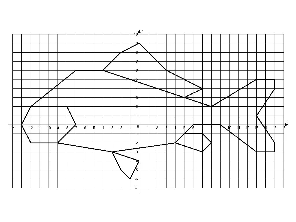Рисование по координатам. Рисунки на координатной плоскости. Координатный рисунок рыба. Рисование по координатам 6.