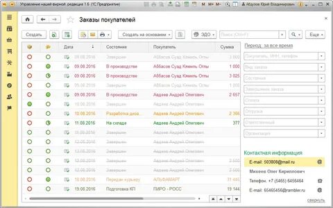 Выполняют работы по заказам заказчиков