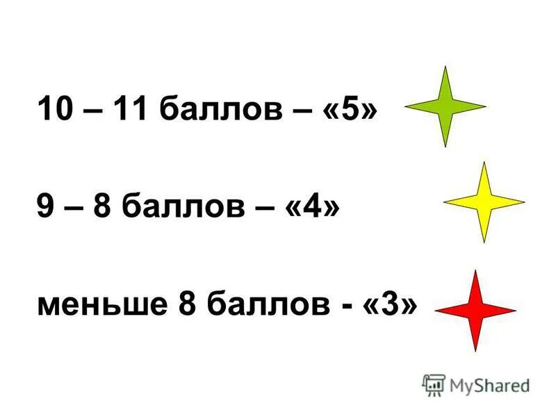 10 из 14 баллов какая оценка. 8 баллов из 11. Критерии оценивания из 8 вопросов. 16 баллов какая оценка. 8 баллов из 11.