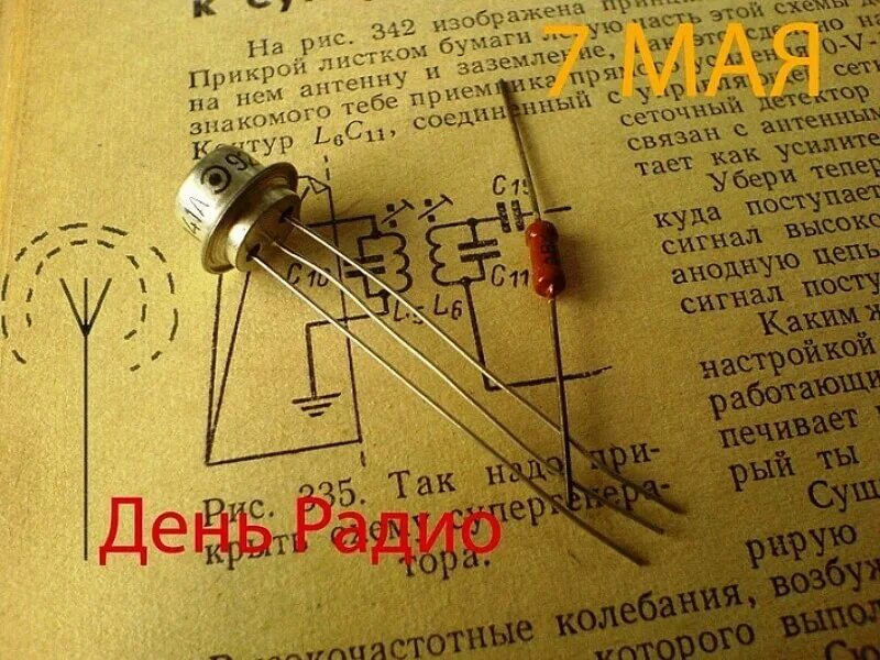 Сделай следующее радио. День радио. поздрааления с днём радио. с днем радио открытки. день радио поздравления.