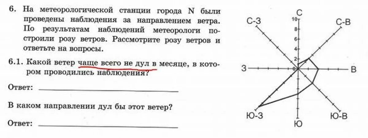 Задание на розу ветров 6 класс. Ответы на тест ветер