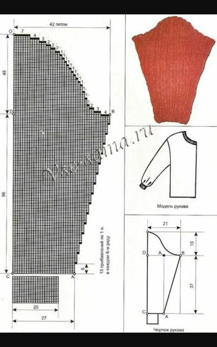 Как связать рукав кофты. Как вязать рукав спицами снизу. Рукав спицами снизу вверх. Вывязывание оката втачного рукава спицами. Вязание спицами оката рукава снизу вверх.