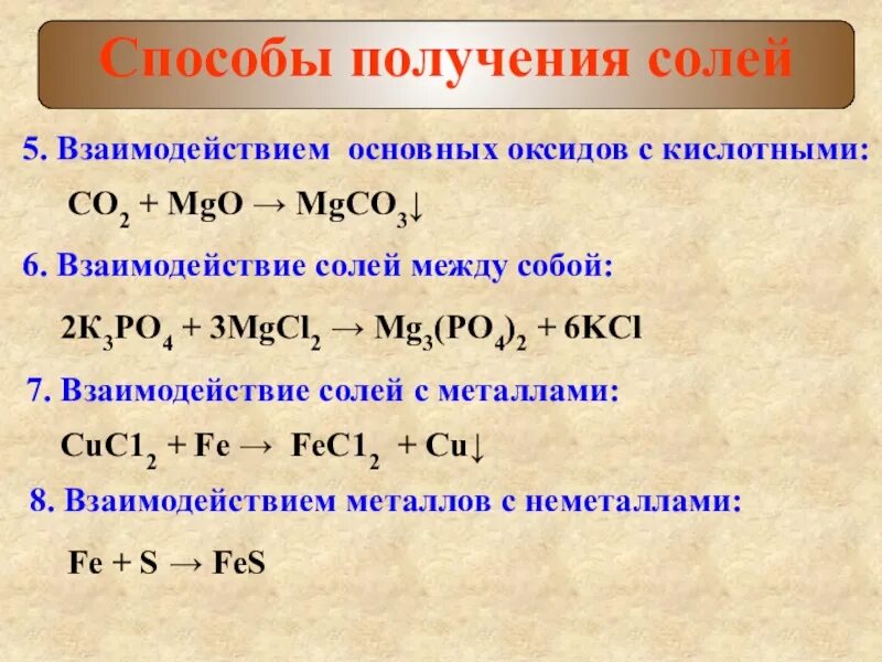 Урок химии 8 соли